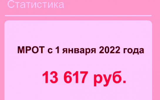 Минимальный размер оплаты труда с 1 января. МРОТ 2022. МРОТ В России в 2022. МРОТ В 2022 году. Размер МРОТ В 2022.